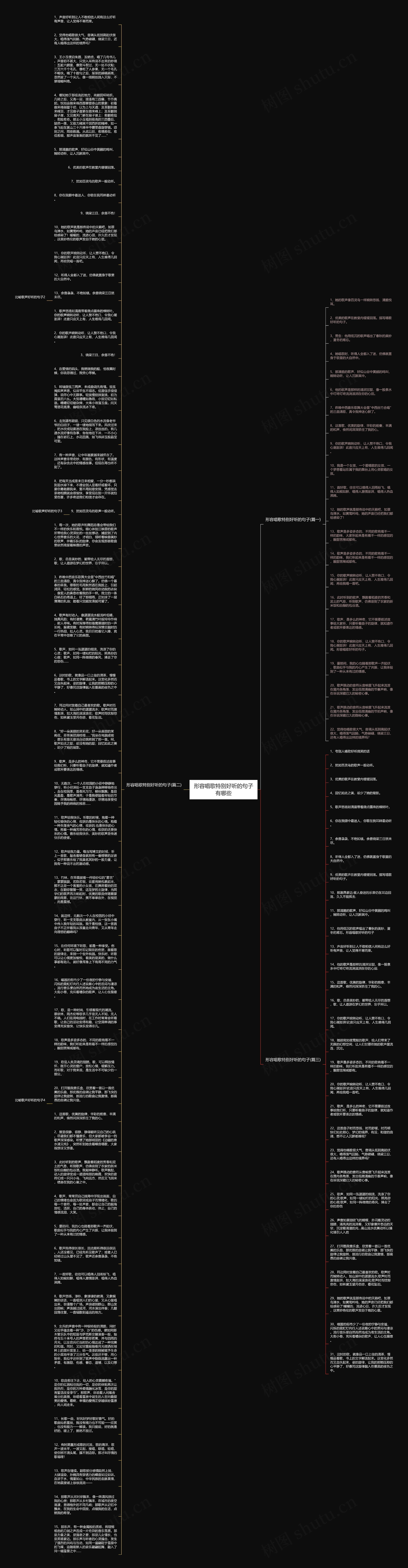 形容唱歌特别好听的句子有哪些思维导图