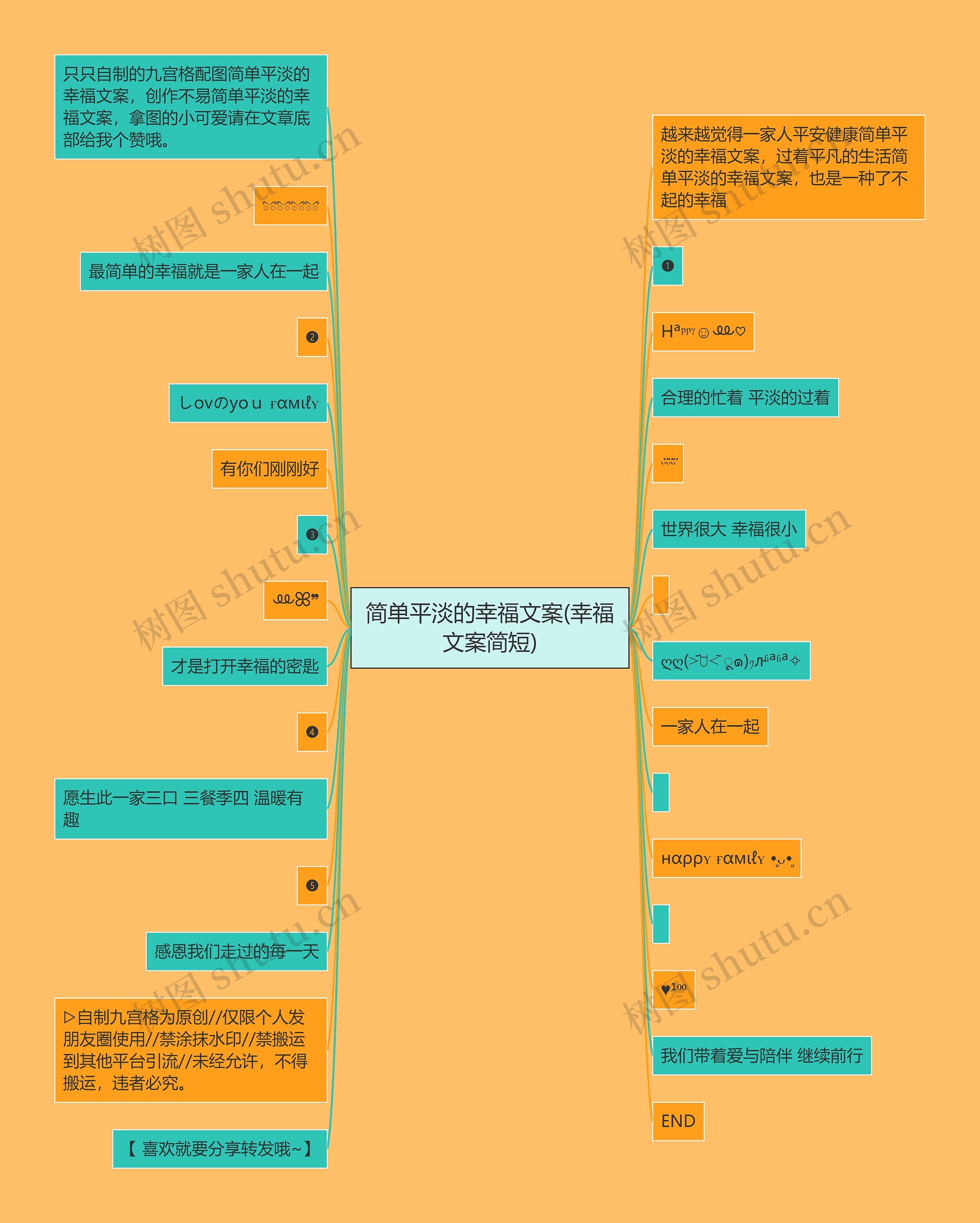 简单平淡的幸福文案(幸福文案简短)