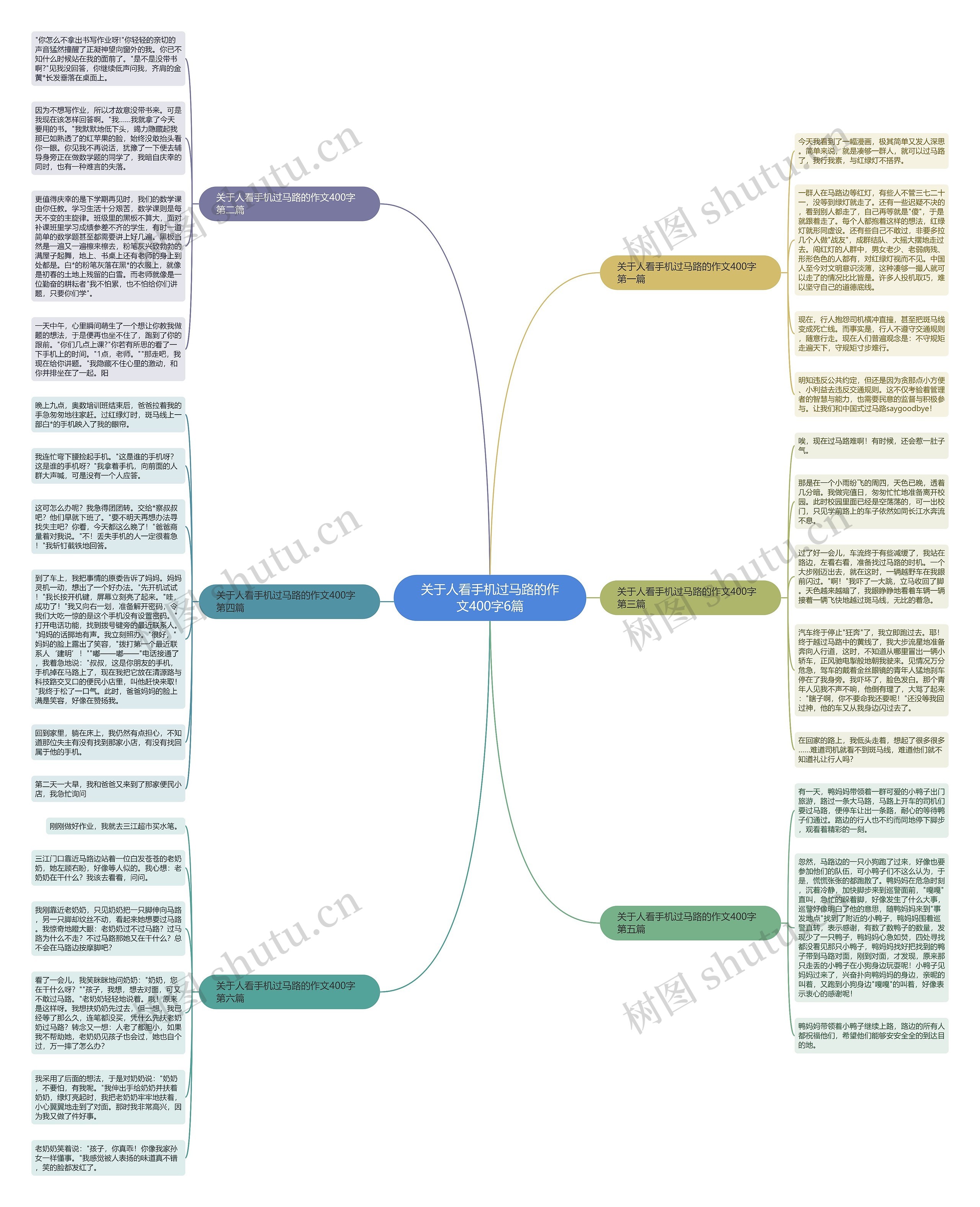 关于人看手机过马路的作文400字6篇 关于人看手机过马路的作文400字6篇