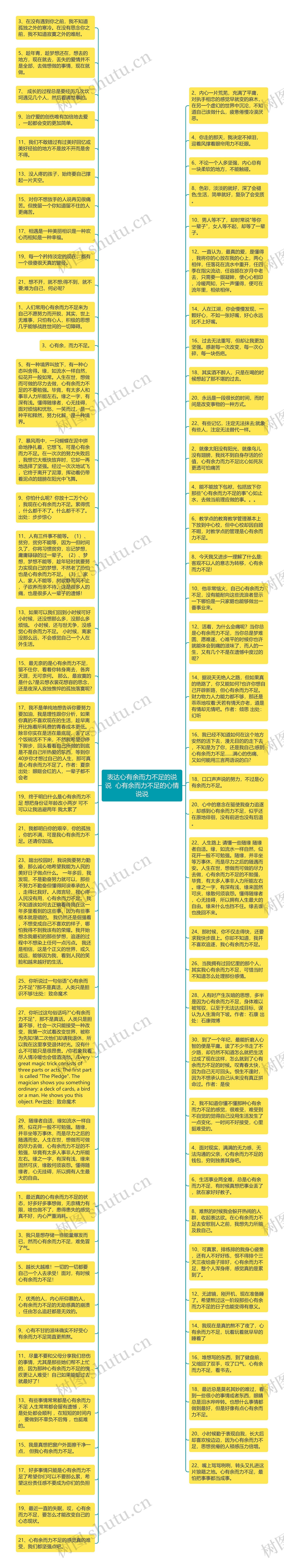 表达心有余而力不足的说说  心有余而力不足的心情说说思维导图