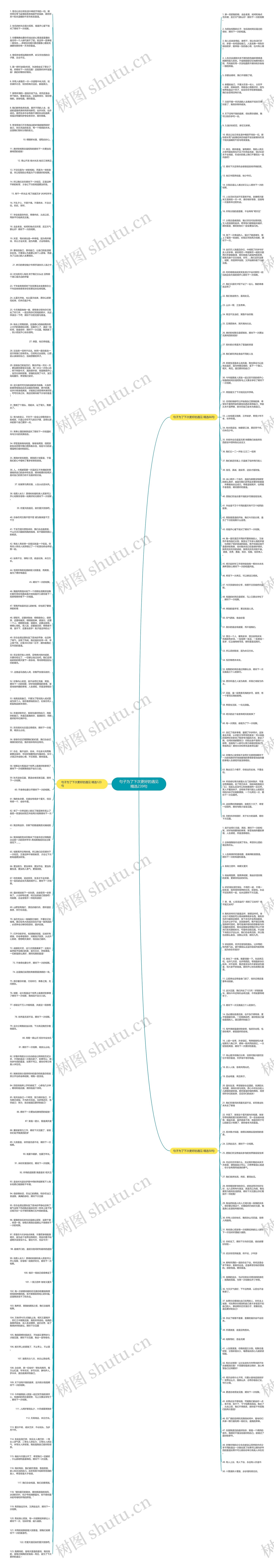 句子为了下次更好的遇见精选239句思维导图