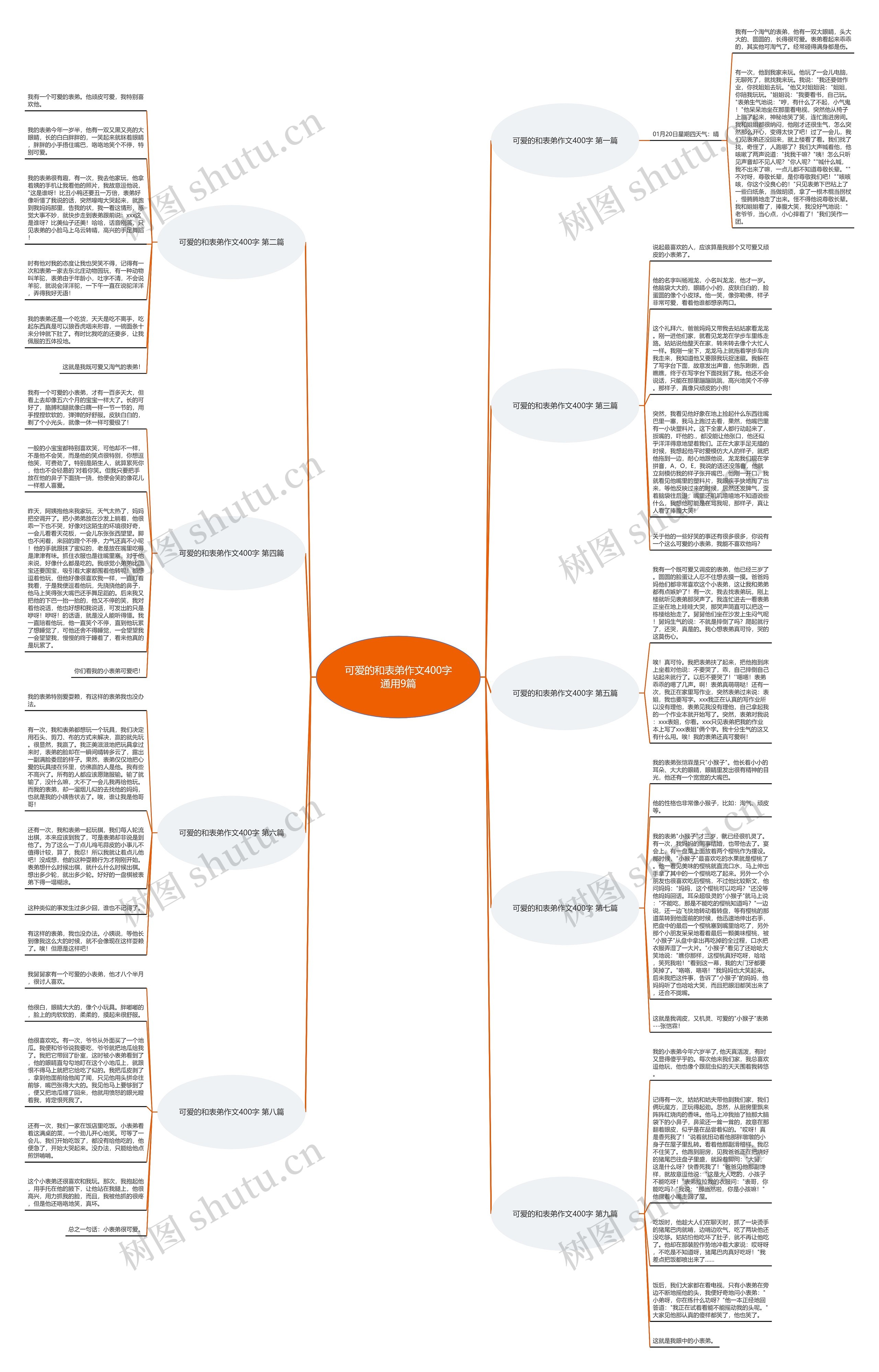 可爱的和表弟作文400字通用9篇 可爱的和表弟作文400字通用9篇