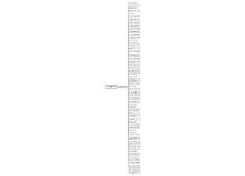 做大巴脚臭的句子精选55句思维导图