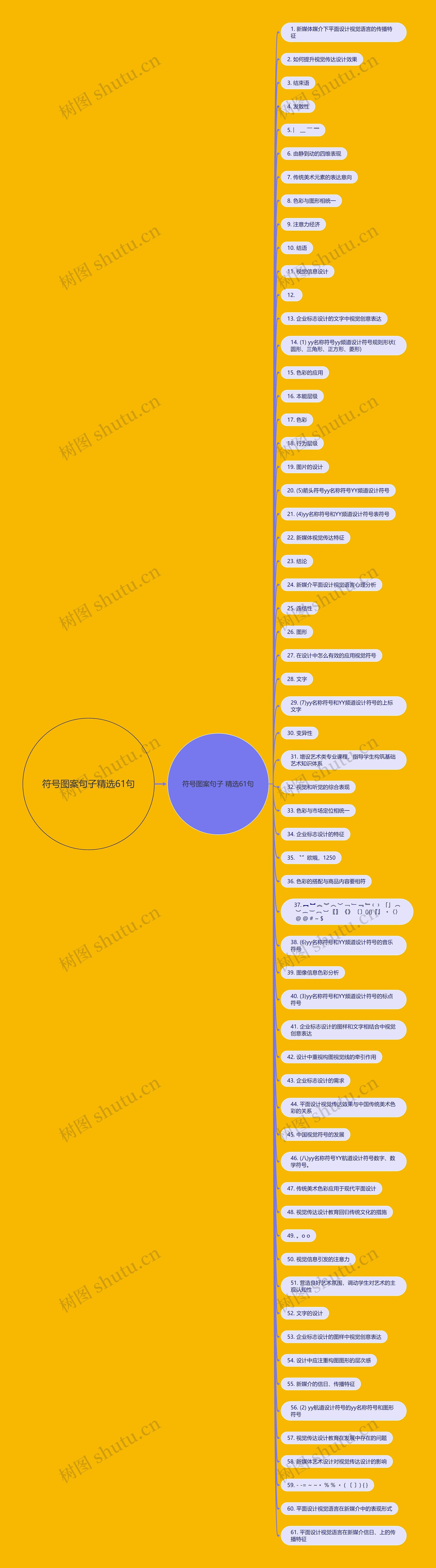 符号图案句子精选61句 符号图案句子精选61句