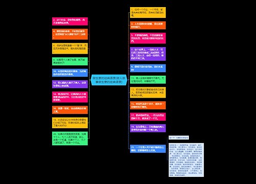 做生意的经典语录(做人做事做生意的经典语录)思维导图