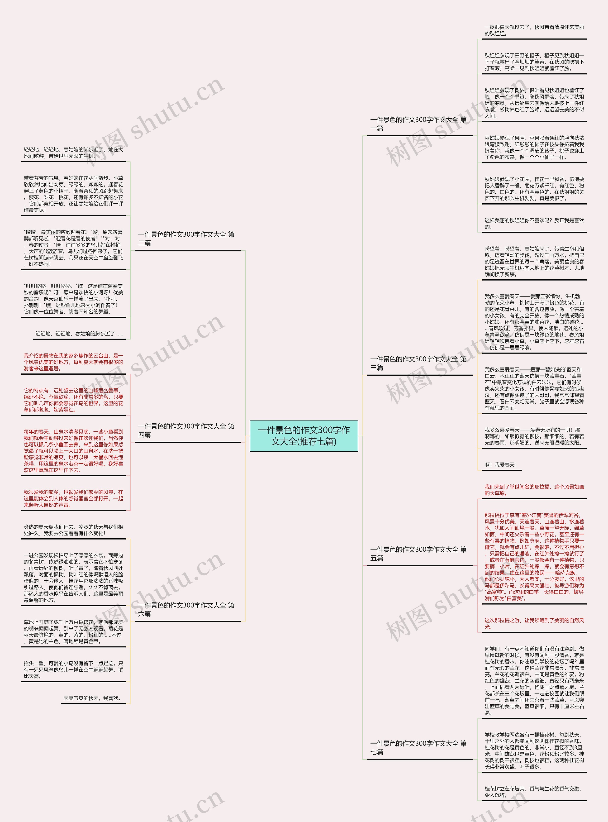 一件景色的作文300字作文大全(推荐七篇)思维导图