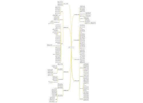 大学班干部班级工作总结(8篇)