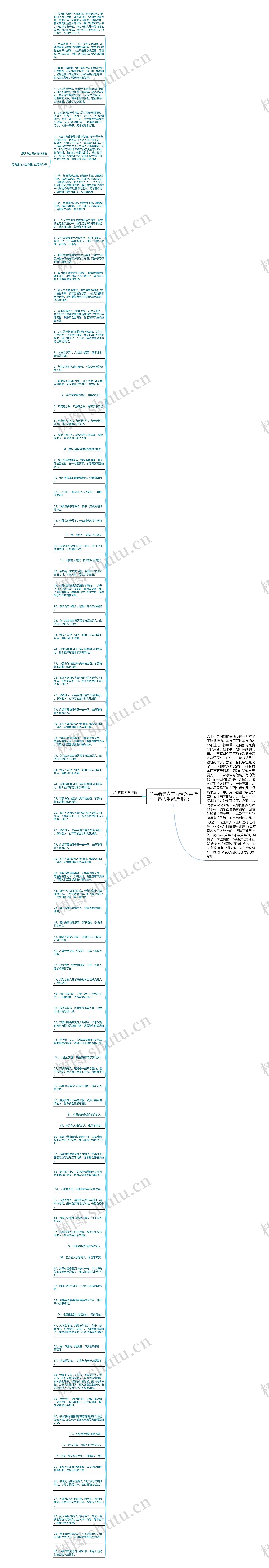 经典语录人生哲理(经典语录人生哲理短句)思维导图