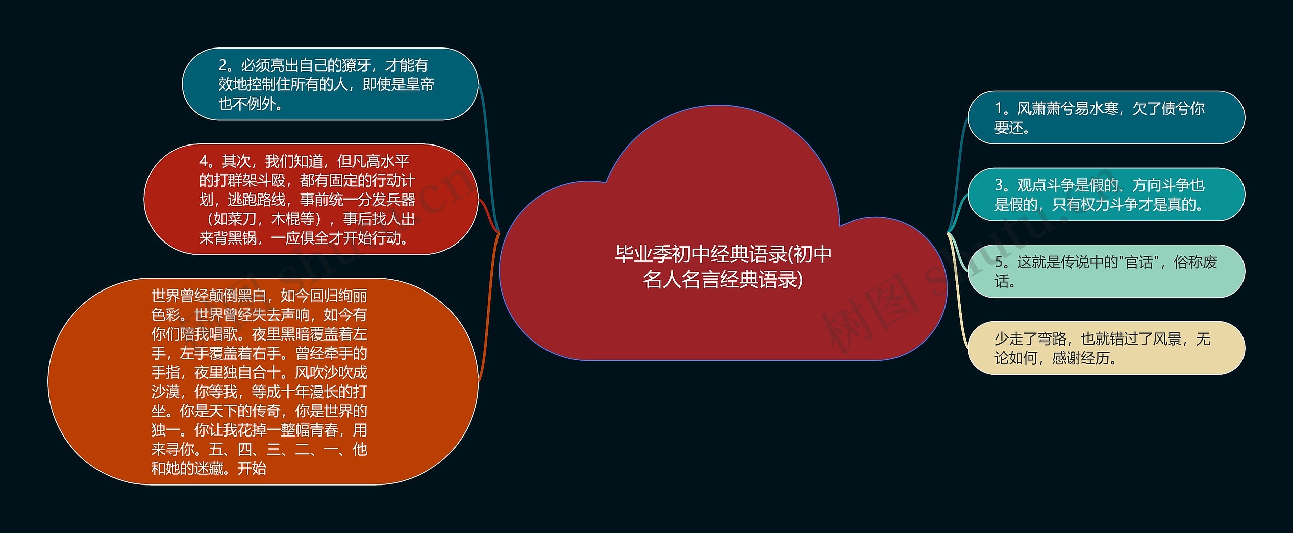 毕业季初中经典语录(初中名人名言经典语录)