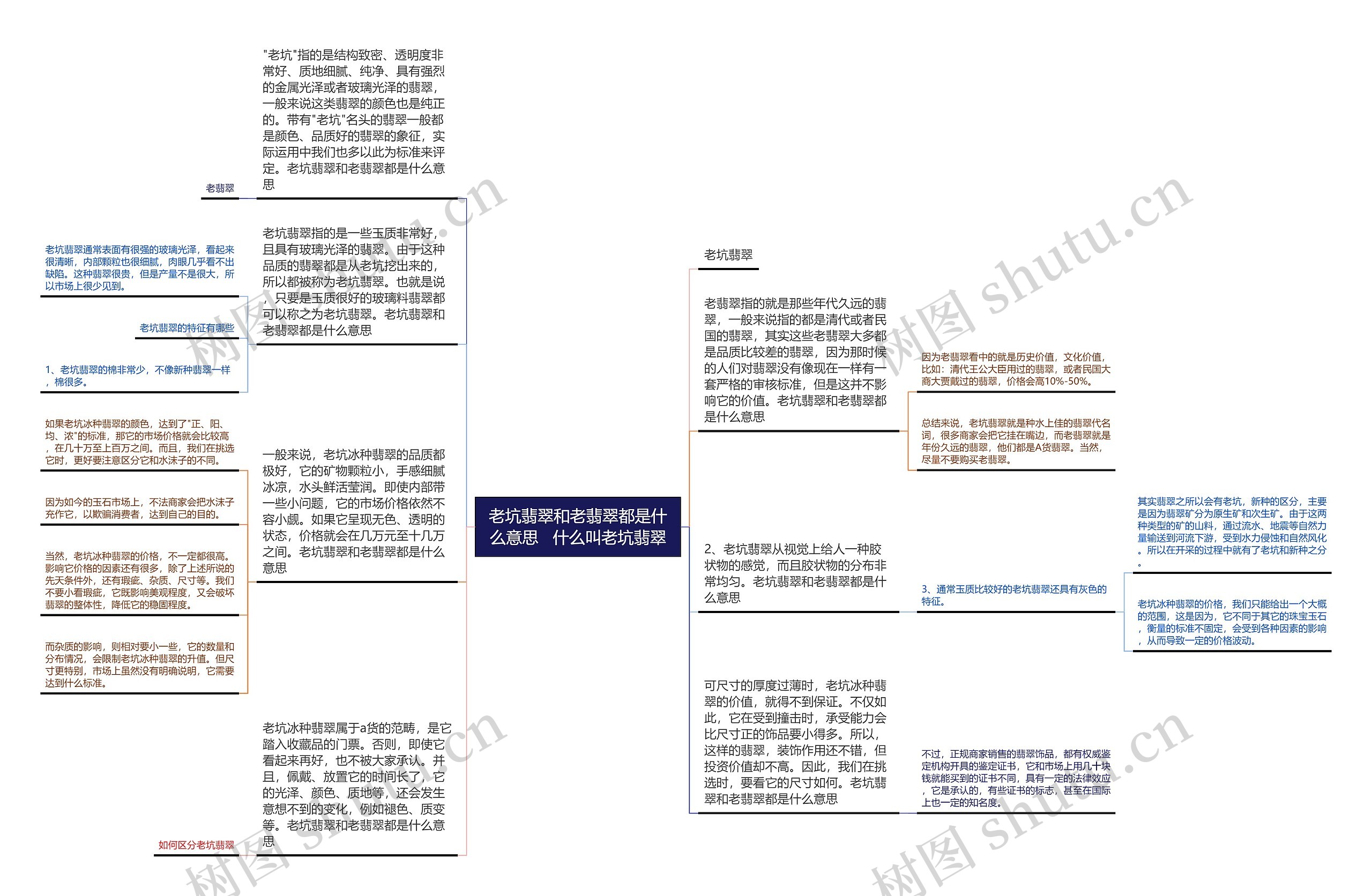 老坑翡翠和老翡翠都是什么意思   什么叫老坑翡翠