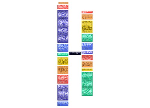 人生选择经典语录(不抱怨的人生经典语录) 人生选择经典语录(不抱怨的人生经典语录)