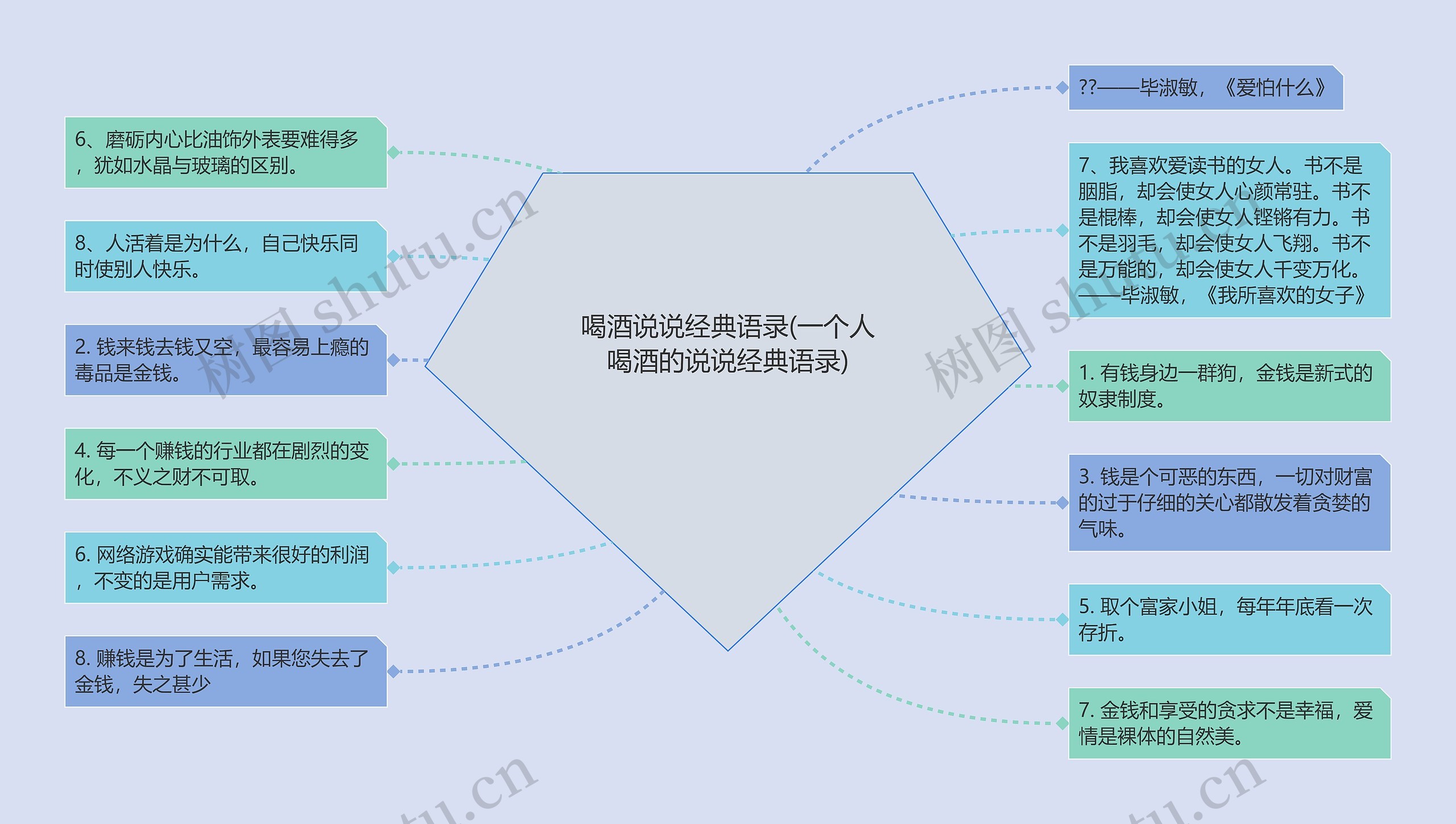 喝酒说说经典语录(一个人喝酒的说说经典语录)
