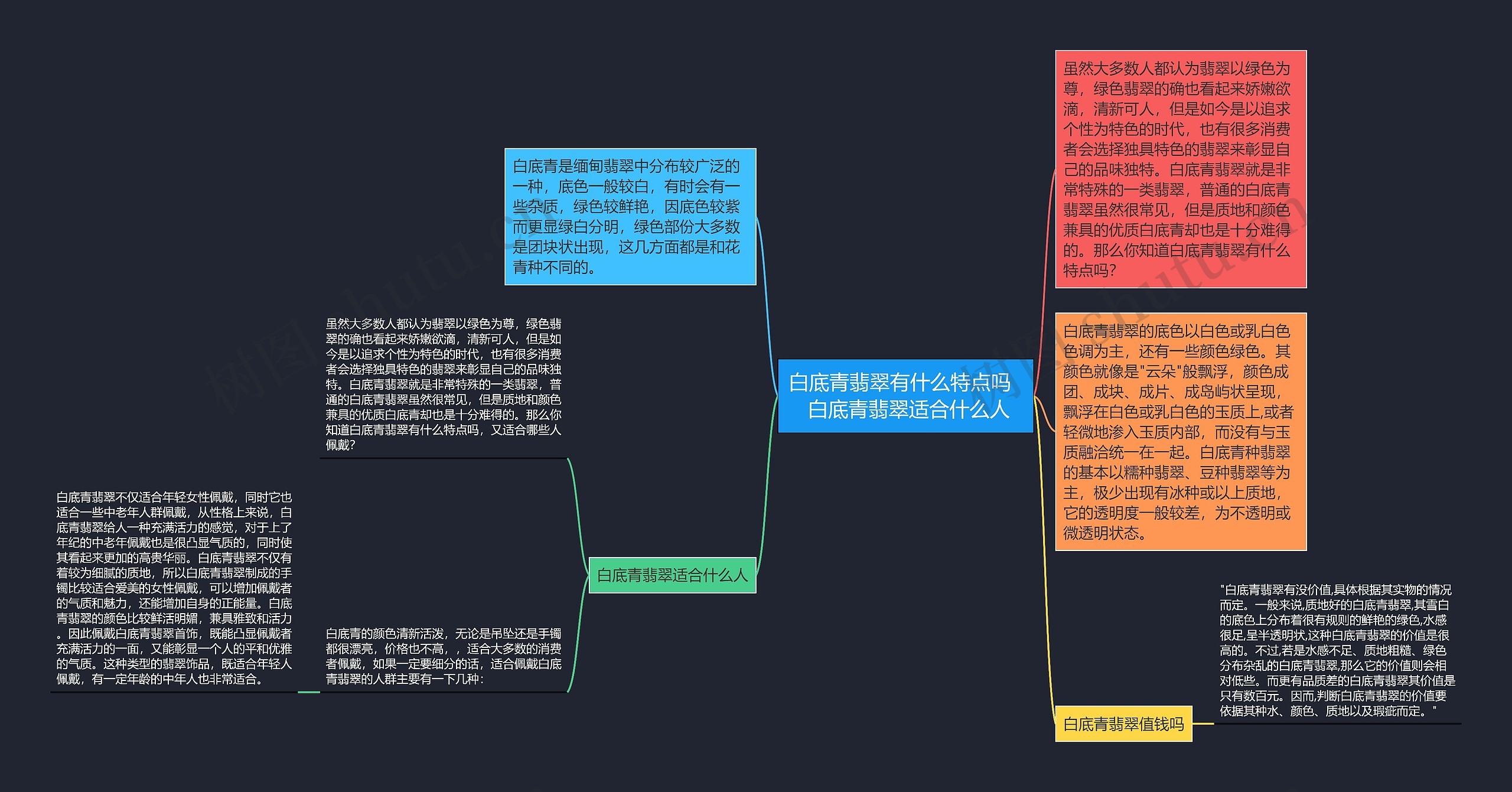 白底青翡翠有什么特点吗   白底青翡翠适合什么人