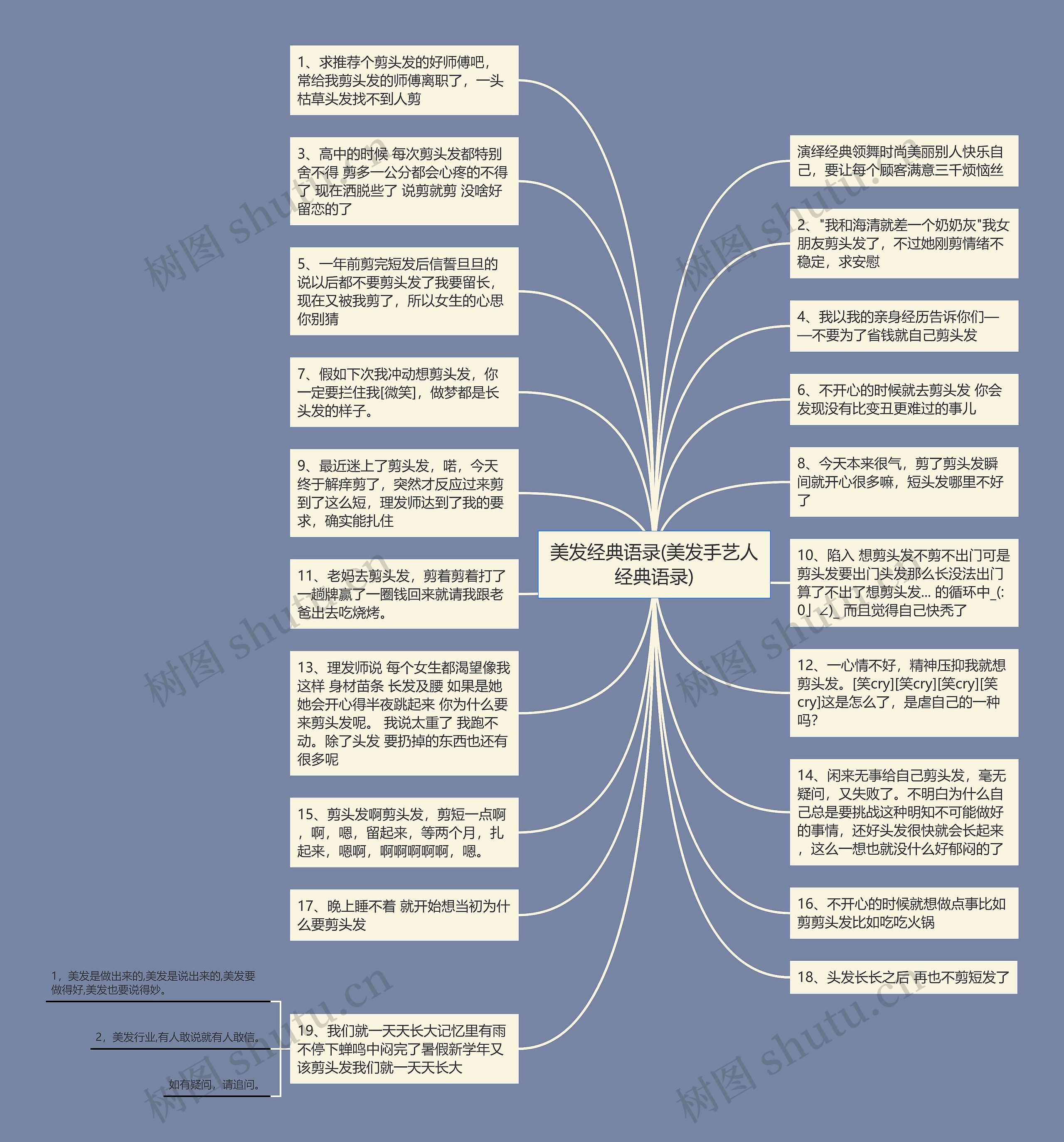 美发经典语录(美发手艺人经典语录)思维导图