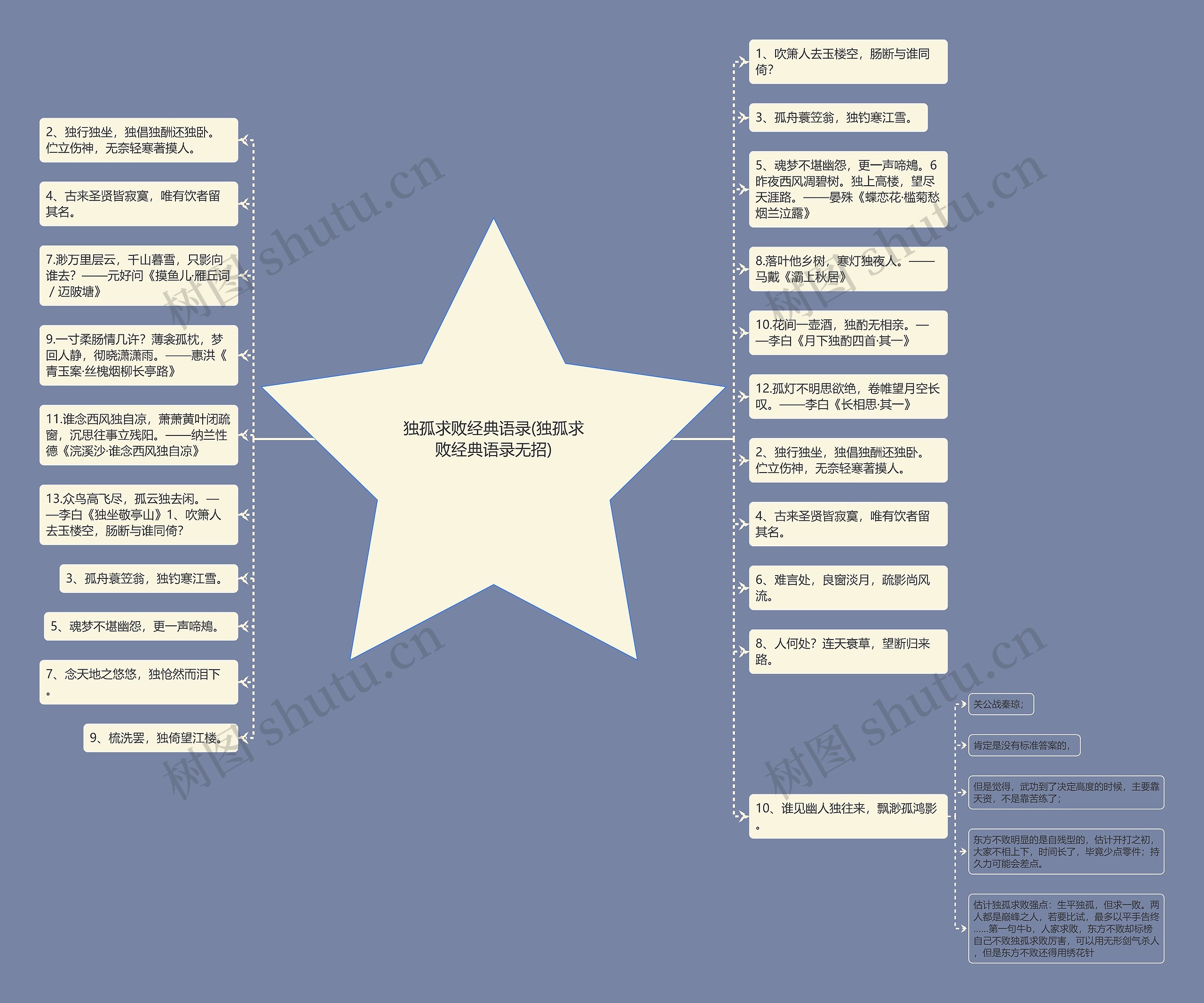 独孤求败经典语录(独孤求败经典语录无招) 独孤求败经典语录(独孤求败经典语录无招)