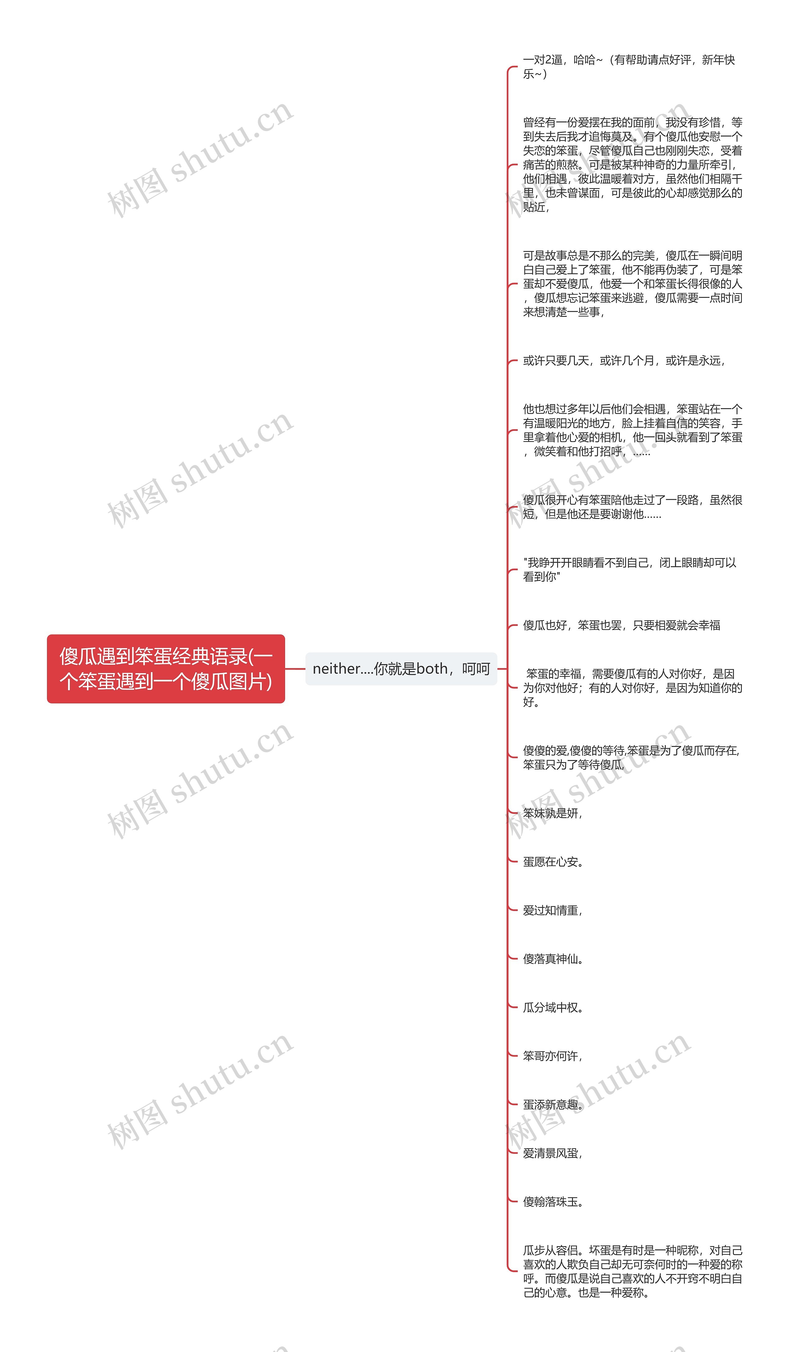 傻瓜遇到笨蛋经典语录(一个笨蛋遇到一个傻瓜图片) 傻瓜遇到笨蛋经典语录(一个笨蛋遇到一个傻瓜图片)