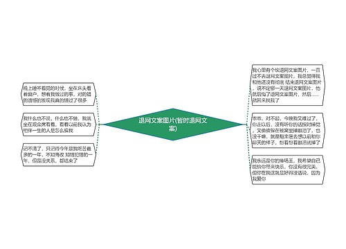 退网文案图片(暂时退网文案)