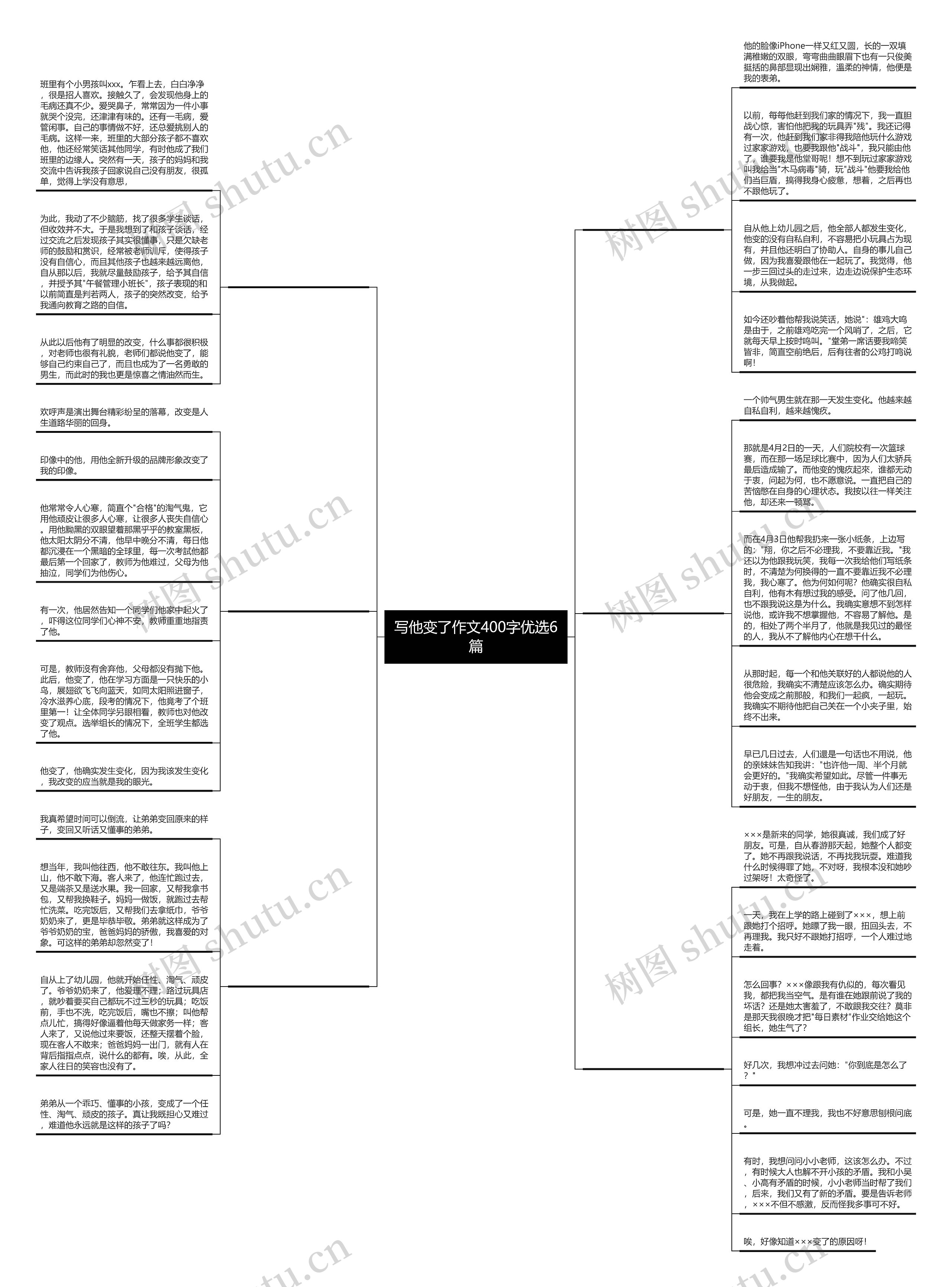 写他变了作文400字优选6篇 写他变了作文400字优选6篇