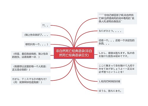 非自然死亡经典语录(非自然死亡经典语录日文)