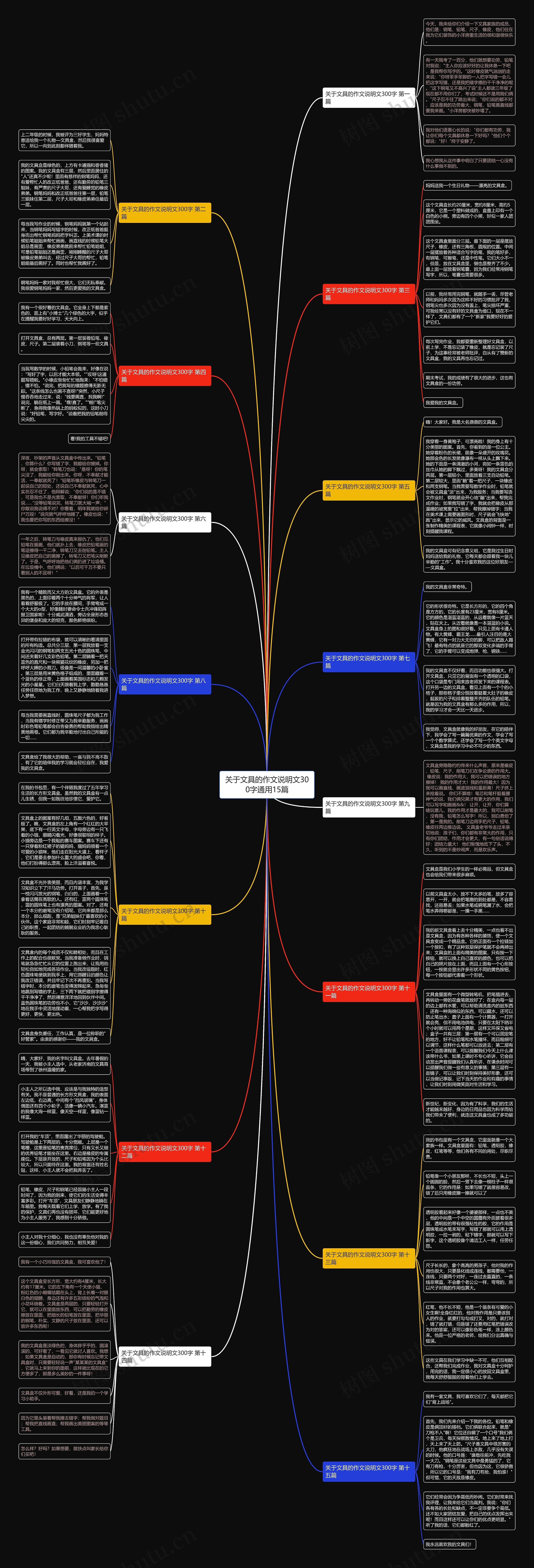 关于文具的作文说明文300字通用15篇 关于文具的作文说明文300字通用15篇