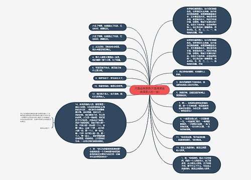 大鱼经典语录(大鱼海棠经典语录人的一生)思维导图