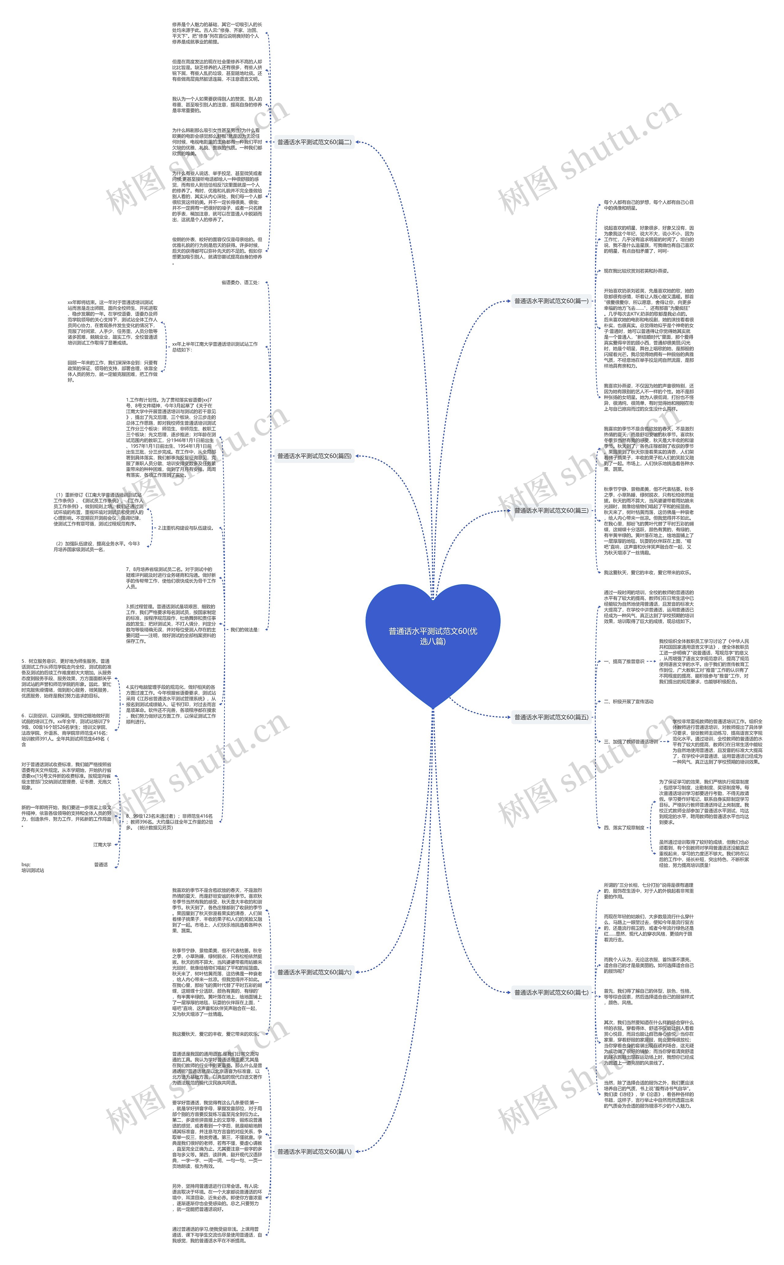 普通话水平测试范文60(优选八篇) 普通话水平测试范文60(优选八篇)