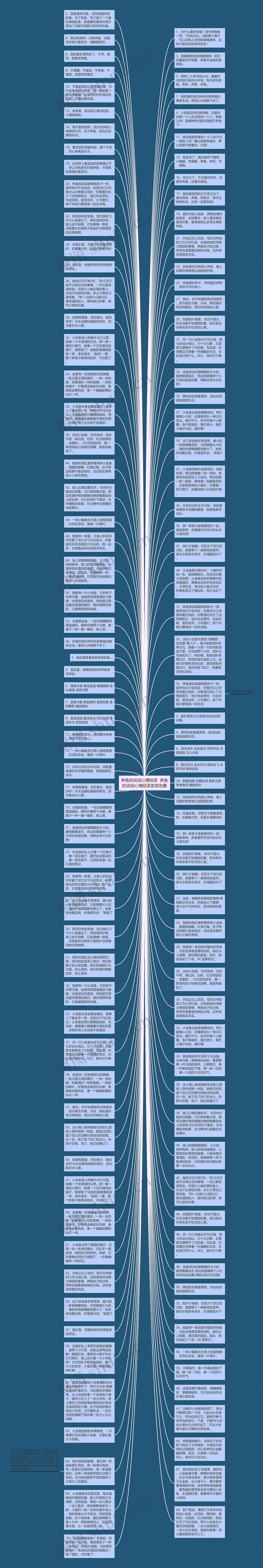 养鱼的说说心情短语  养鱼的说说心情短语发朋友圈思维导图