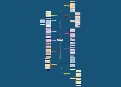 二年级作文一次难忘的经历12篇