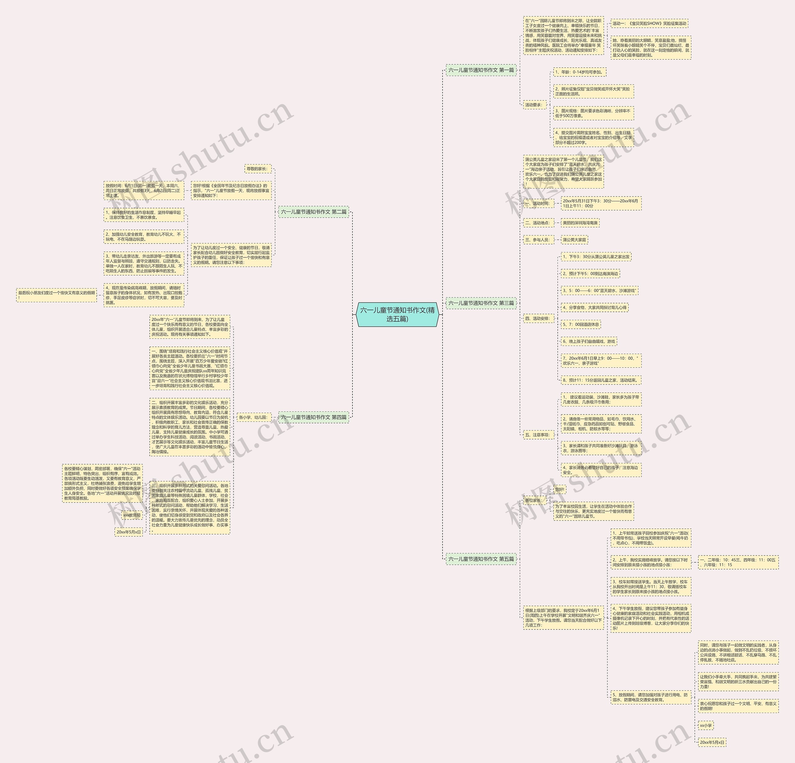 六一儿童节通知书作文(精选五篇)思维导图