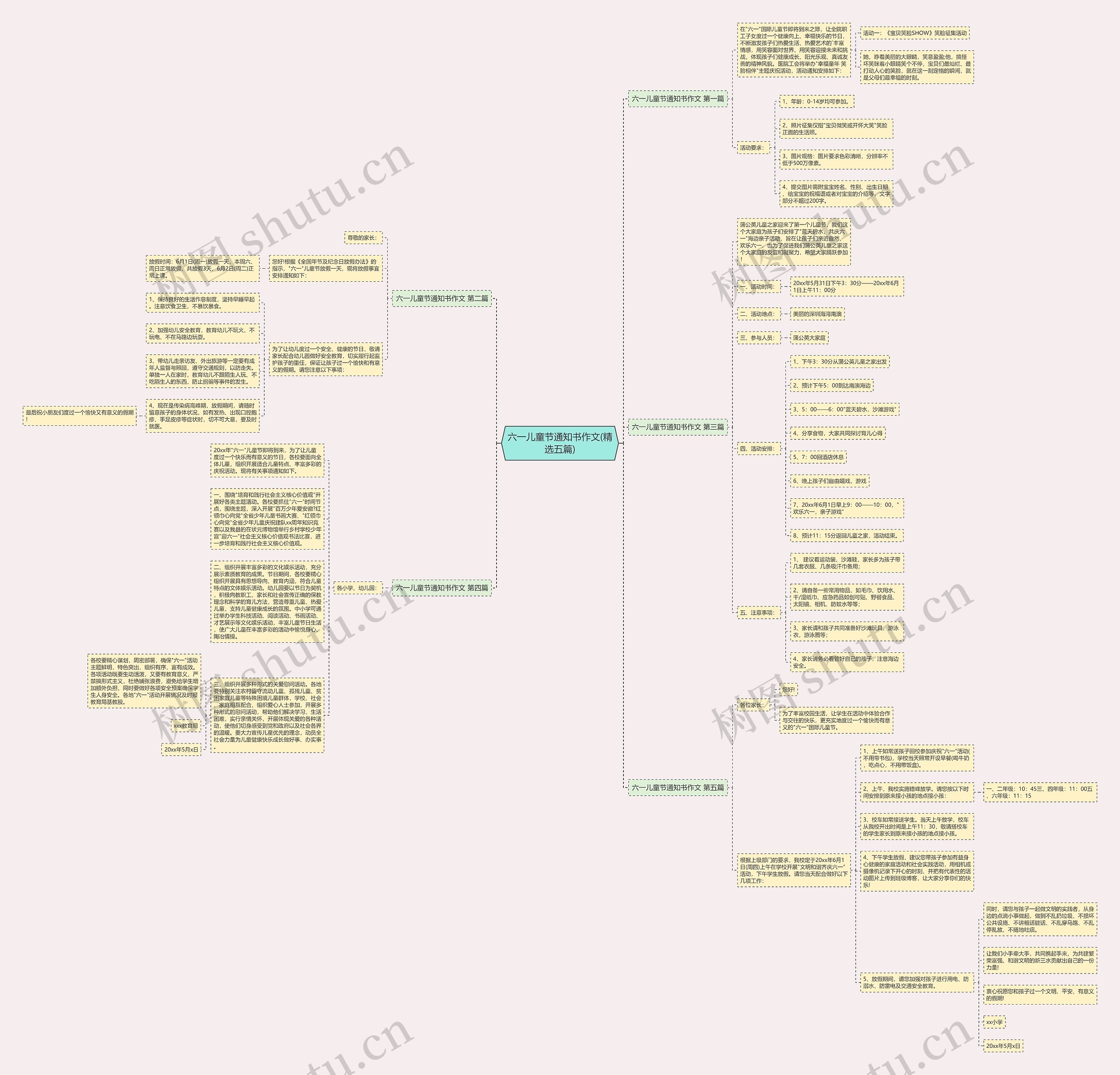 六一儿童节通知书作文(精选五篇)思维导图高清图 六一儿童节通知书作文(精选五篇)思维导图