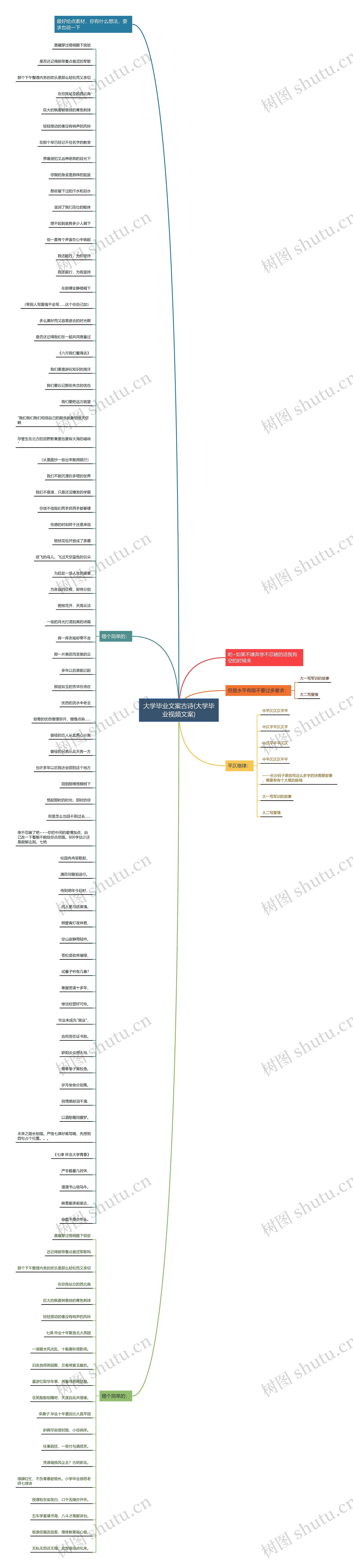 大学毕业文案古诗(大学毕业视频文案) 大学毕业文案古诗(大学毕业视频文案)