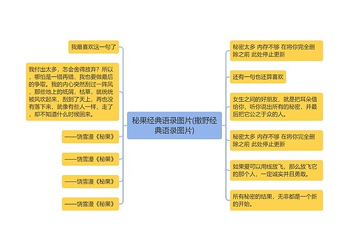 秘果经典语录图片(撒野经典语录图片)