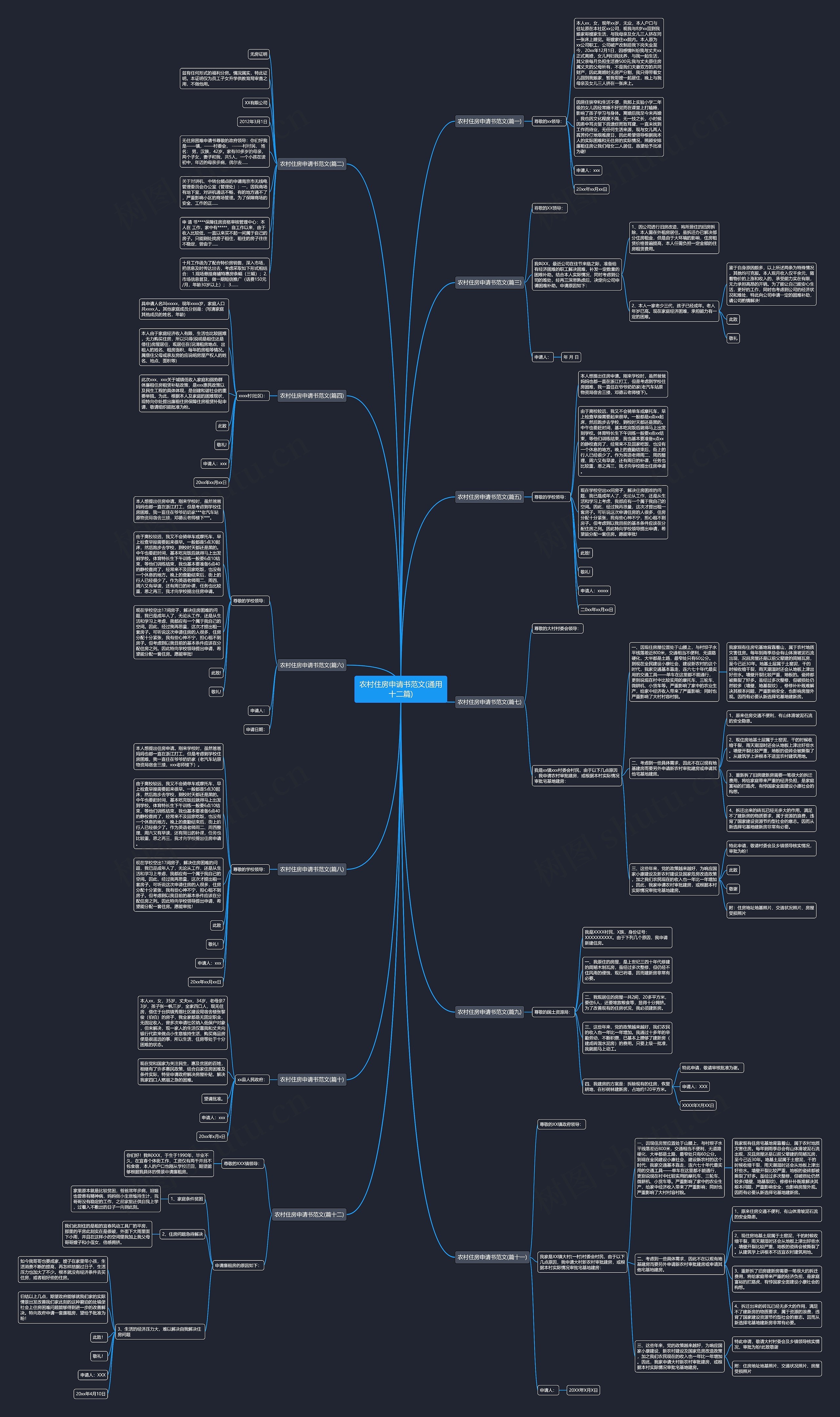 农村住房申请书范文(通用十二篇) 农村住房申请书范文(通用十二篇)