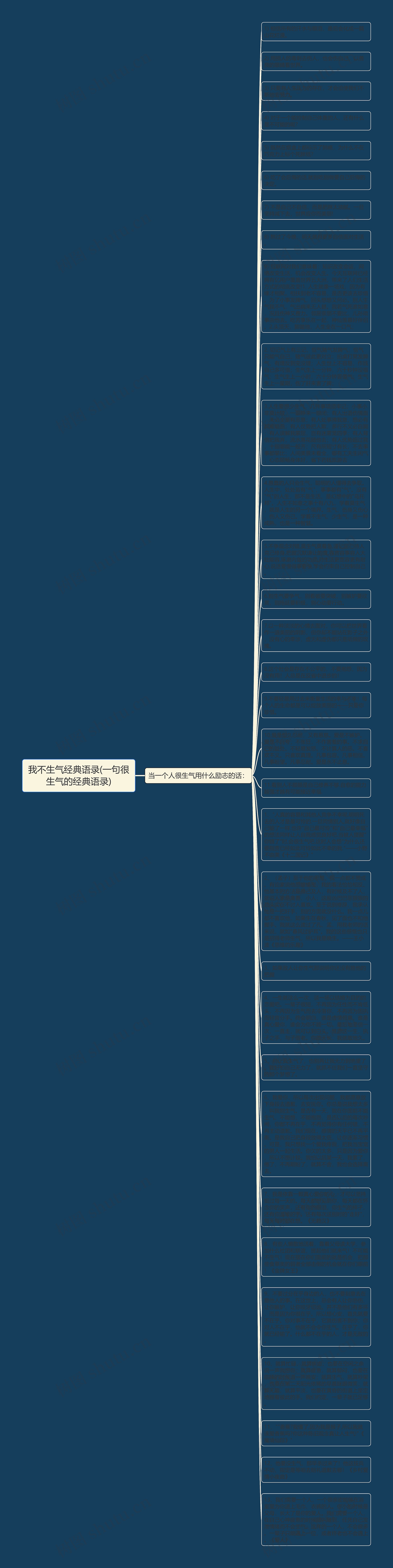 我不生气经典语录(一句很生气的经典语录)