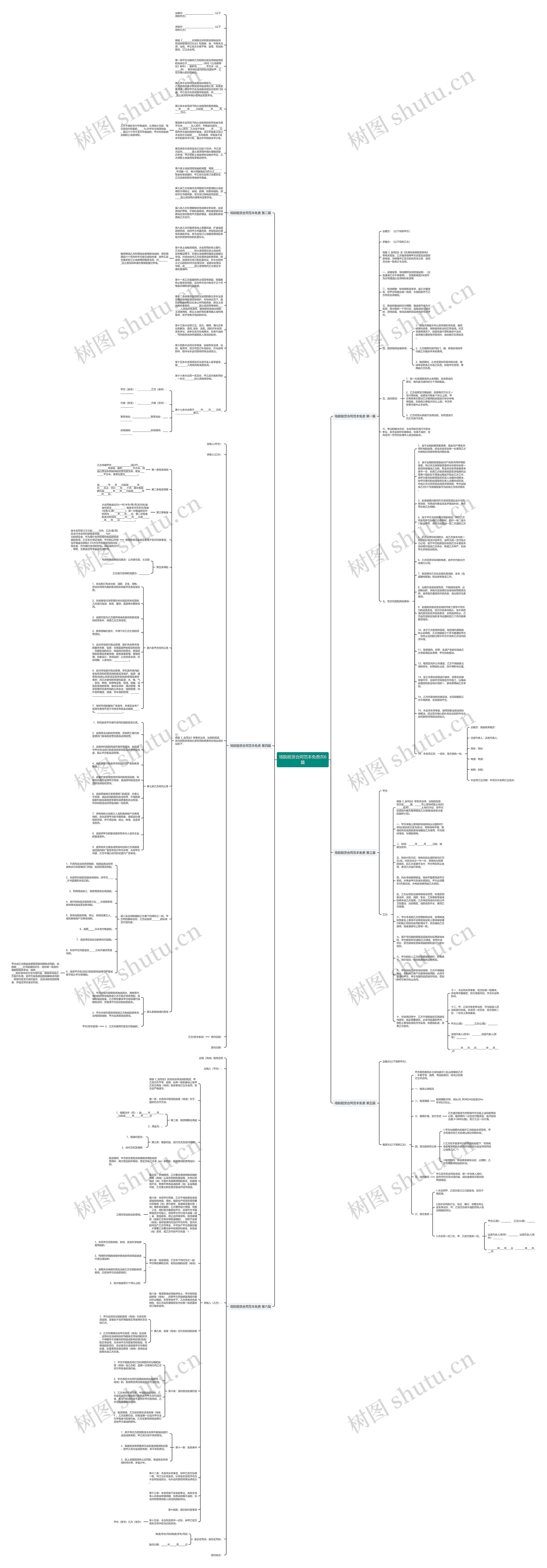 场院租赁合同范本免费共6篇思维导图