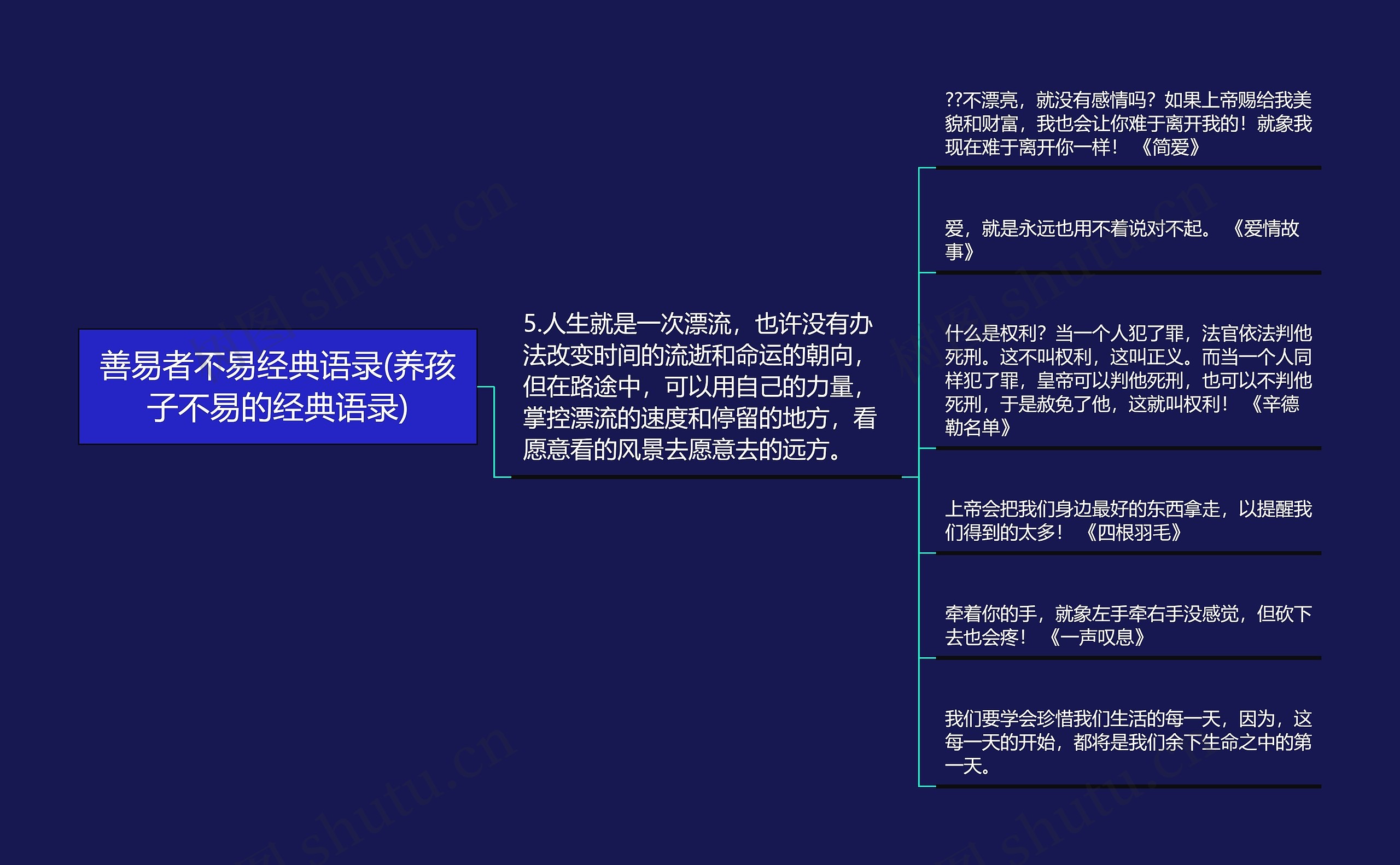 善易者不易经典语录(养孩子不易的经典语录)