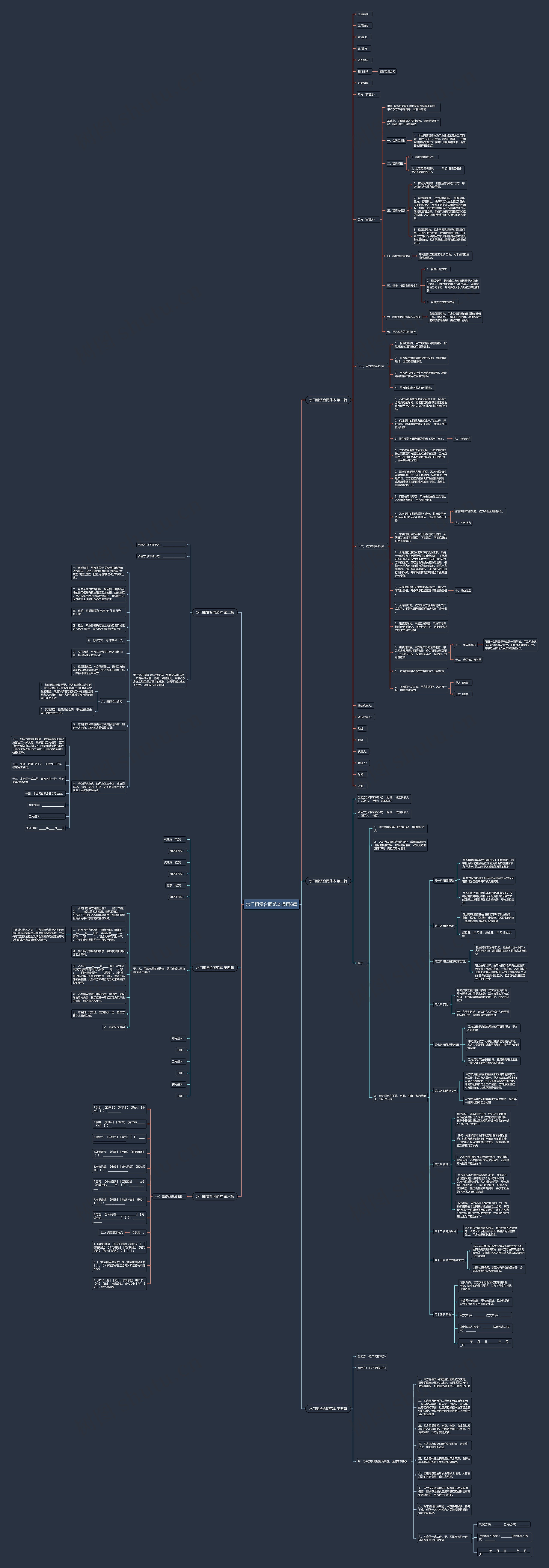 水门租赁合同范本通用6篇思维导图