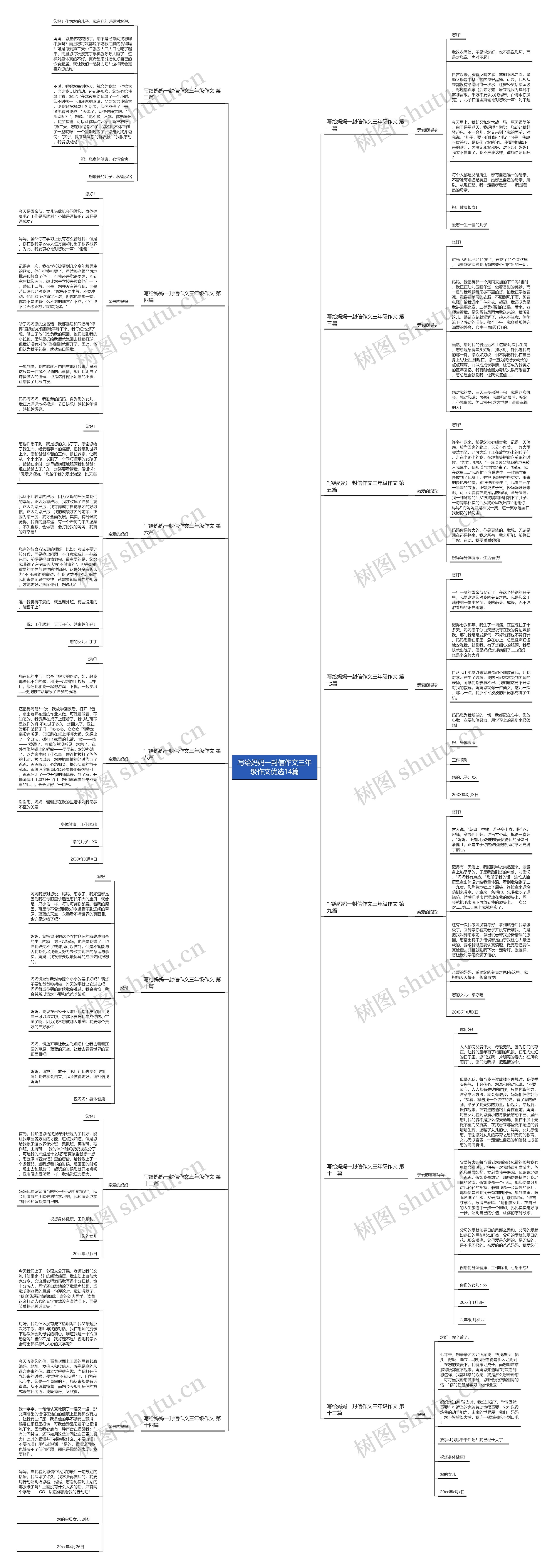 写给妈妈一封信作文三年级作文优选14篇 写给妈妈一封信作文三年级作文优选14篇