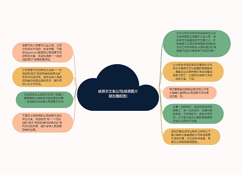 感恩节文案公司(感恩图片朋友圈配图)