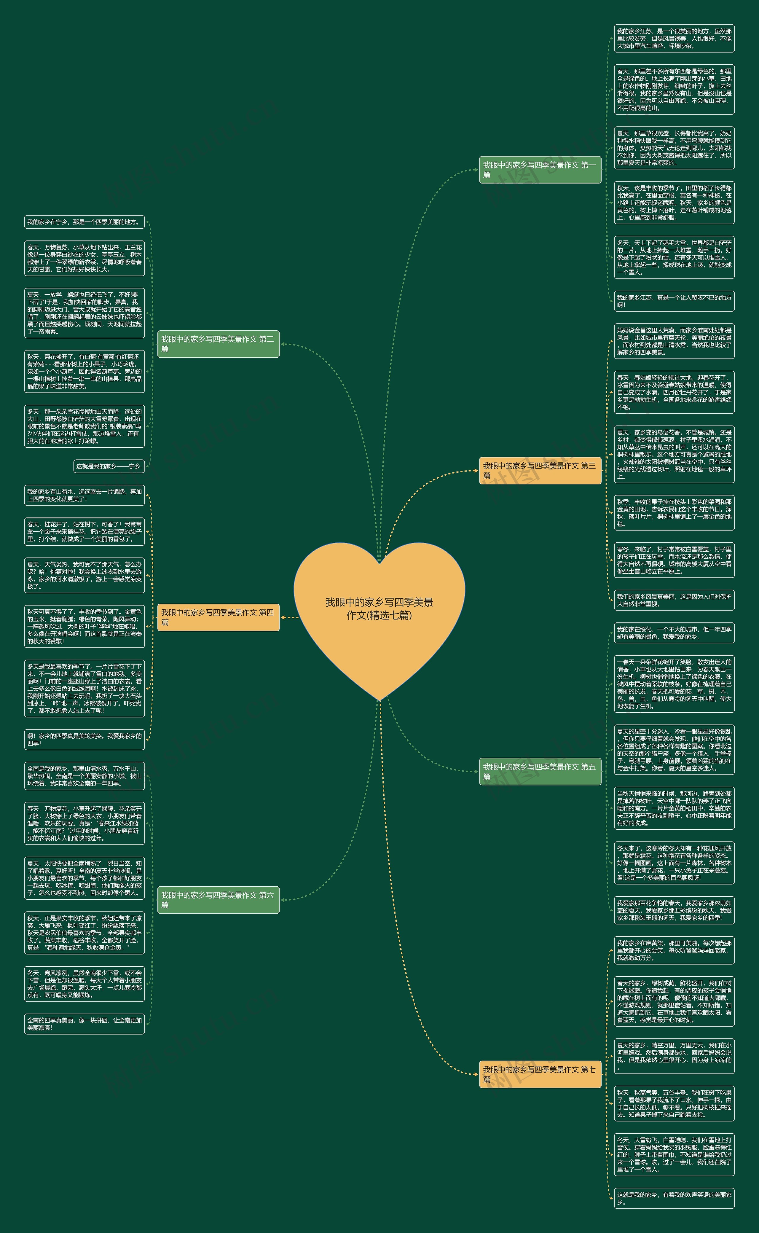 我眼中的家乡写四季美景作文(精选七篇) 我眼中的家乡写四季美景作文(精选七篇)