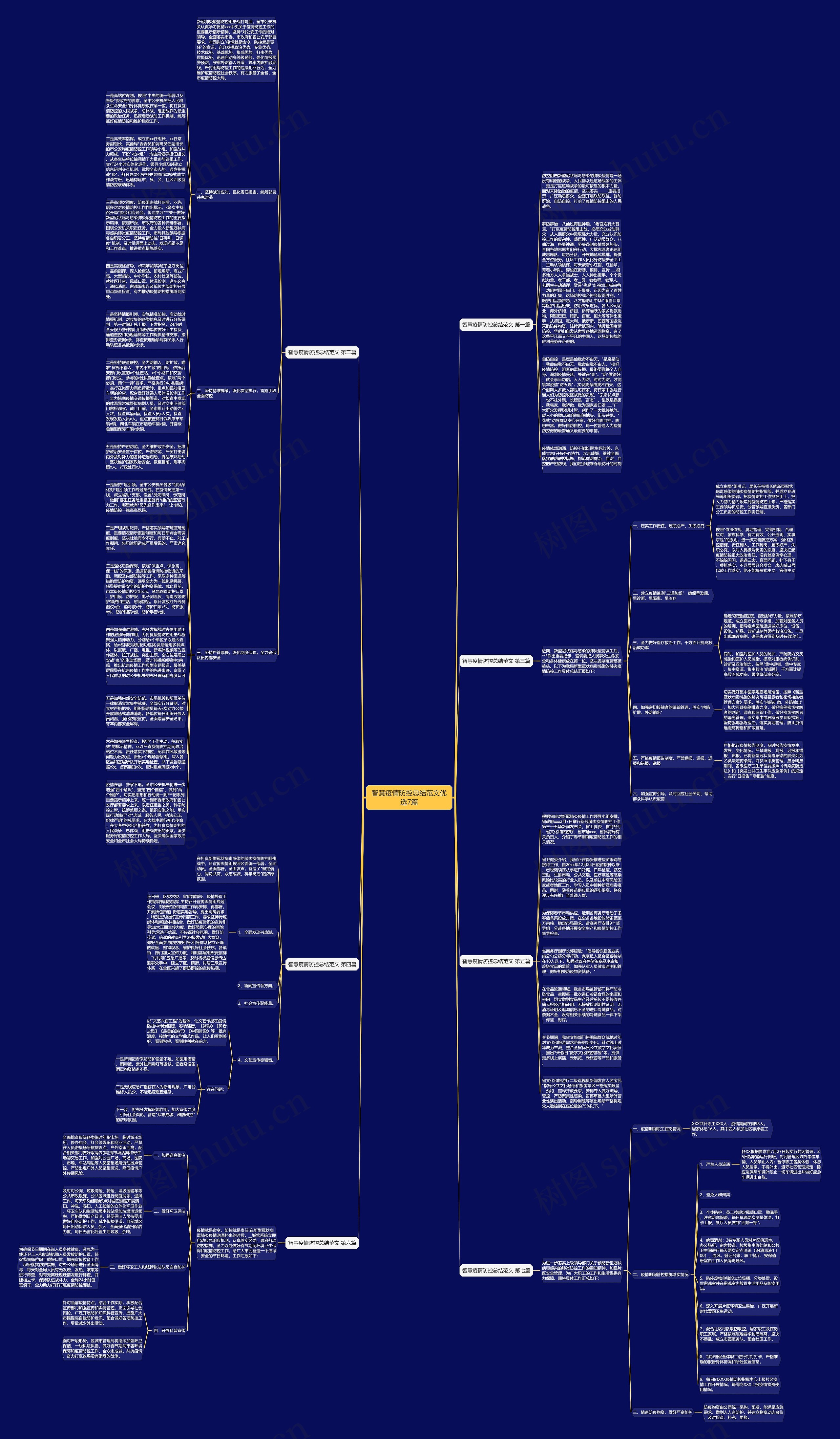 智慧疫情防控总结范文优选7篇思维导图