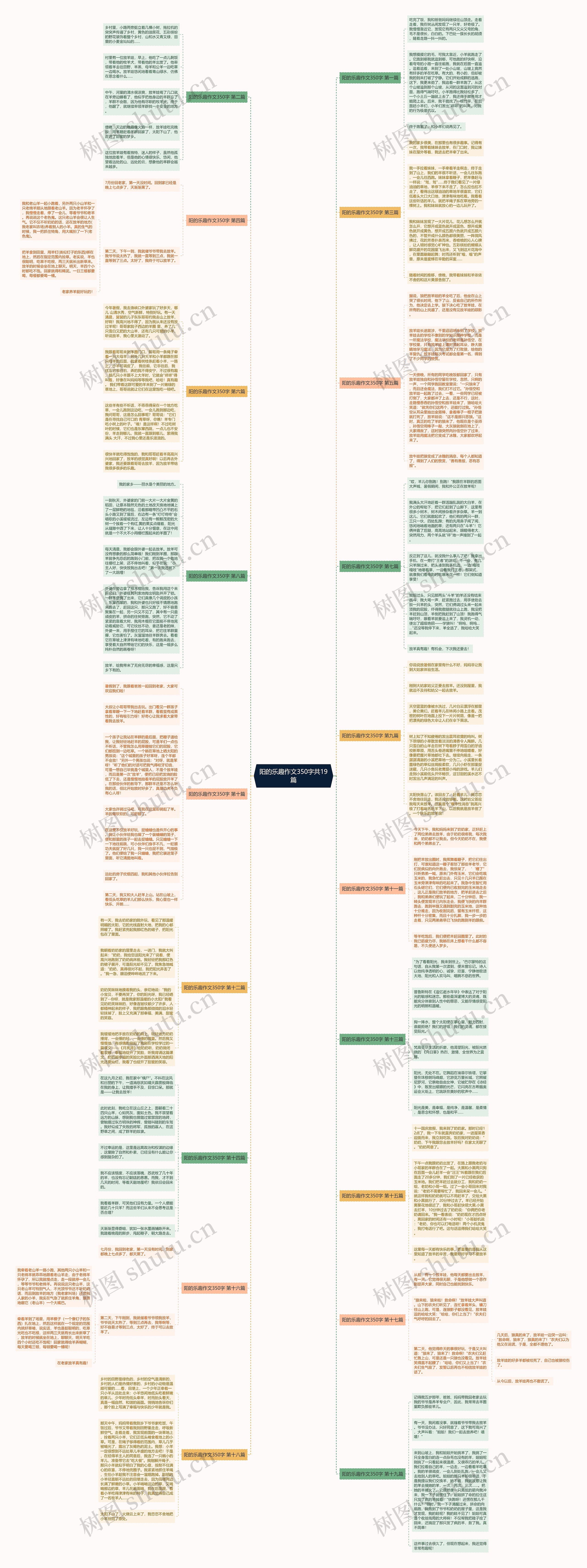 阳的乐趣作文350字共19篇 阳的乐趣作文350字共19篇