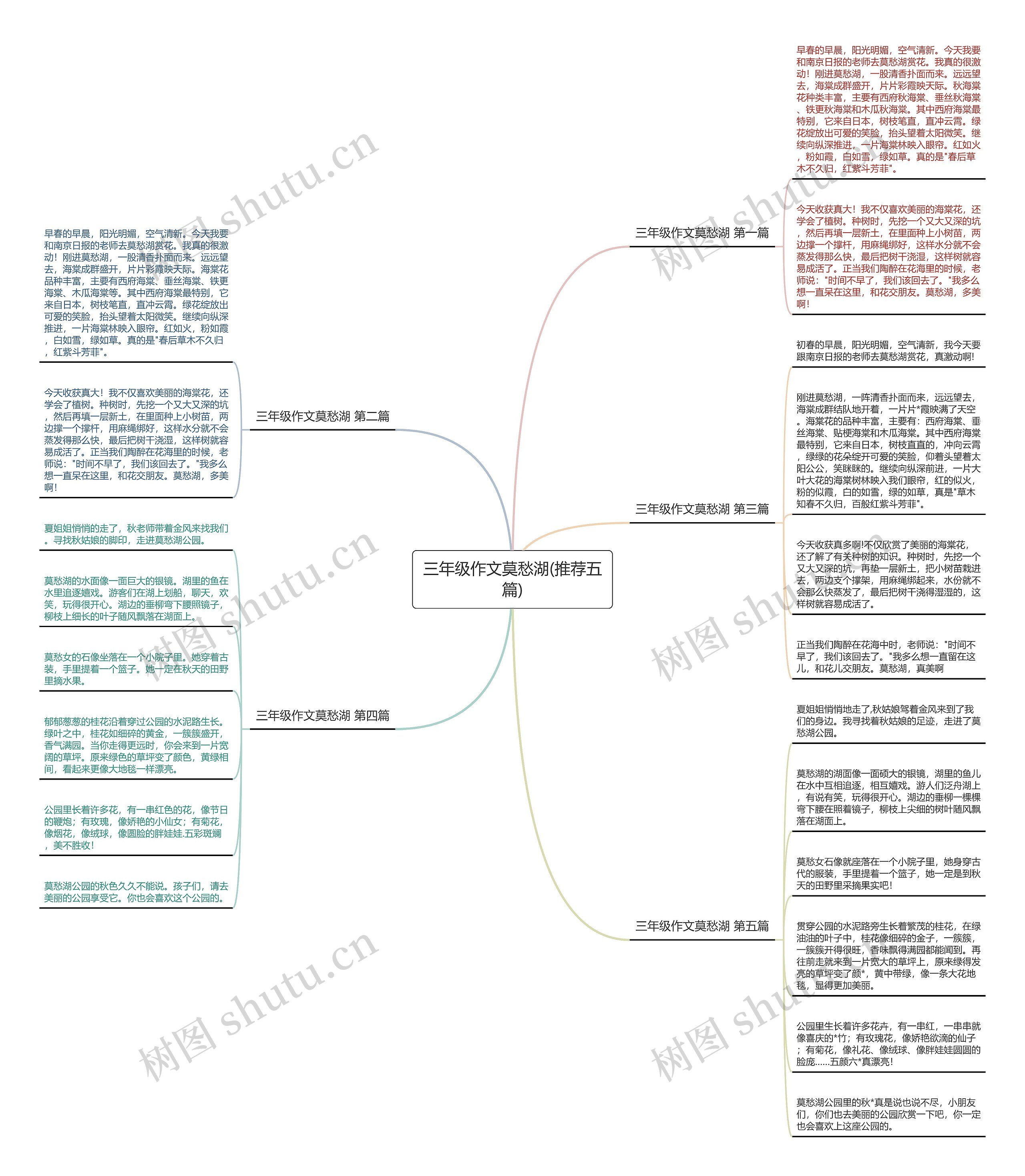 三年级作文莫愁湖(推荐五篇) 三年级作文莫愁湖(推荐五篇)