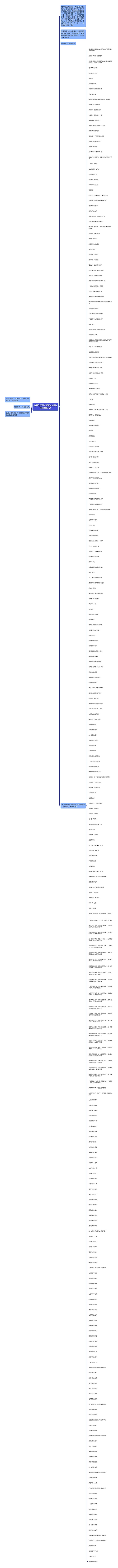 将军与妓经典语录(废后将军经典语录)思维导图