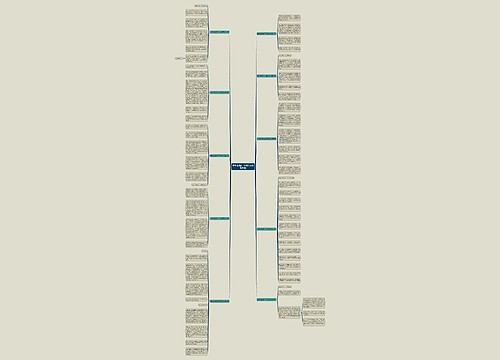 看书近视的二年级作文(优选十篇) 看书近视的二年级作文(优选十篇)