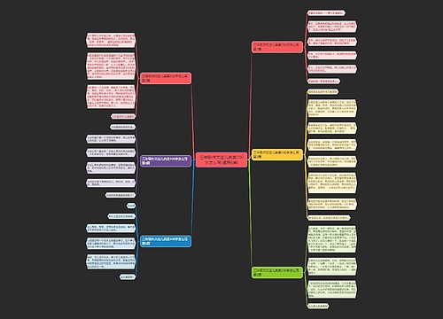 三年级作文这儿真美100字怎么写(通用6篇) 三年级作文这儿真美100字怎么写(通用6篇)