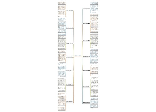 我想做发明作文400字作文14篇