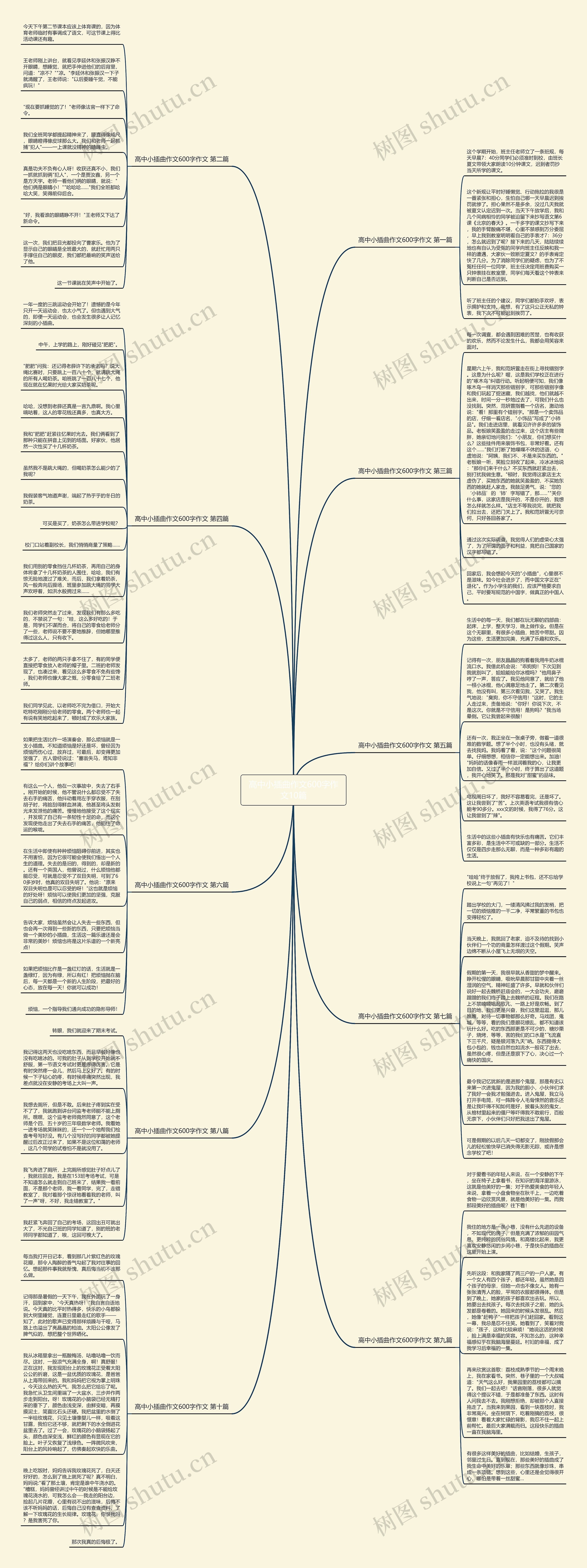 高中小插曲作文600字作文10篇 高中小插曲作文600字作文10篇