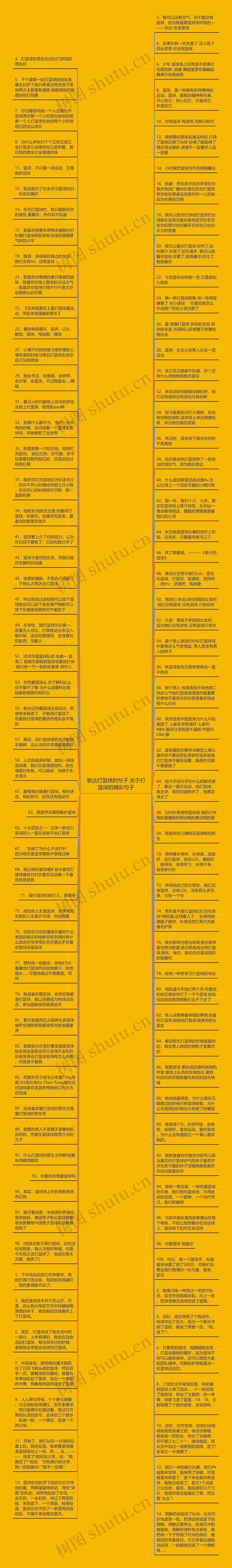 表达打篮球的句子 关于打篮球的精彩句子思维导图