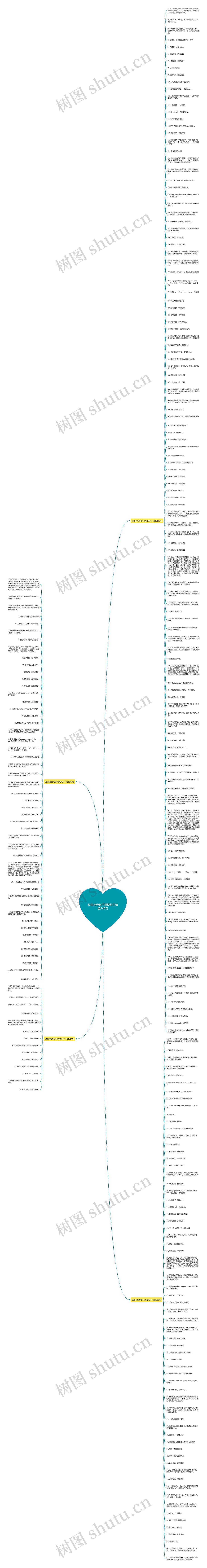 纹身社会句子简短句子精选245句